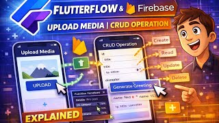 Flutterflow and firebase upload media | CRUD Operation explained