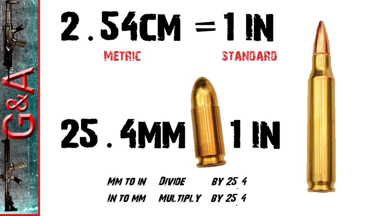 bullet-size-mm-to-in-conversion-youtube