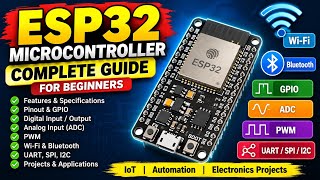 ESP32 Microcontroller Explained | Complete Guide for Beginners | Features, Pins, WiFi & Bluetooth