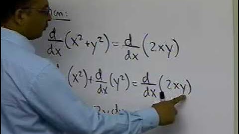 Chapter 02.01: Lesson: Implicit Differentiation in Differential Calculus: Example One