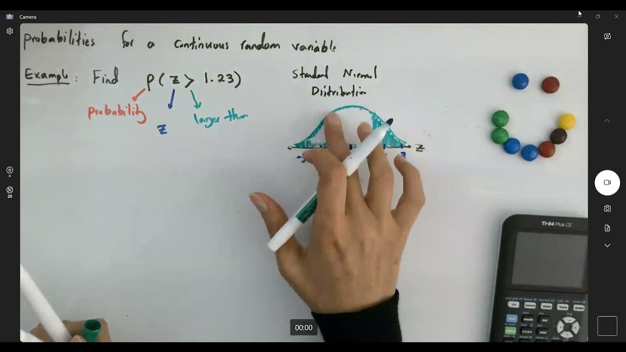Probability z larger than a number TI84 normalcdf YouTube