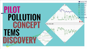 how to check pilot pollution using tems Discovery.