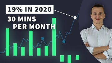 Algo Trading Strategies: 19% Profit in 10 Months & 30 Minutes Per Month