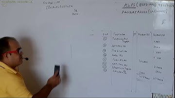 CLASS 11TH PART 12 JOURNAL N LEDGER ALL PROBLEM SOLVED T S GREWAL 2016