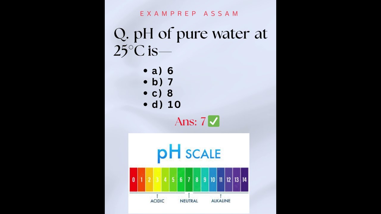 water ph 
