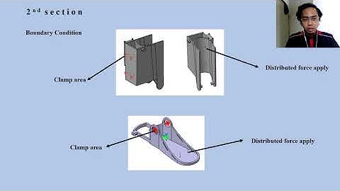 MEC602: FINAL YEAR PROJECT 2 PRESENTATION VIDEO