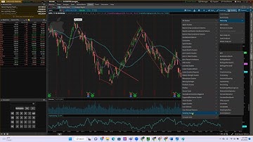 Implied Volatility on TOS