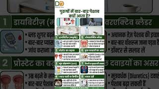 पुरुषों में बार-बार पेशाब क्यों आता है?#FrequentUrination #MensHealth #diabetes #UTI #KidneyHealth