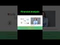 Market Analysis  #MarketAnalysis #BusinessStrategy #MarketResearch #BusinessGrowth #MarketingTips