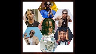 LATEST NAIJA NONSTOP 2020  DJ RIDER PARTY MIX TAP VOL  001  NAIRA MARLEY OLAMIDE TEKNO ZLATAN,