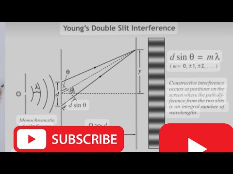 young double slit experiment class 11||calculation of bright and dark fringes||Urdu |Hindi