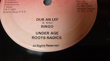 Reggae Dub mix - Roots Radics style! (Part 2)