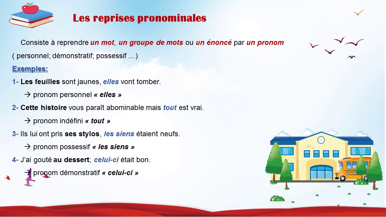 Les procédés de reprise 2ème année secondaire collégial - YouTube