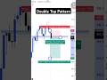 Double Top Pattern #optionstrading #bitcoin #eth