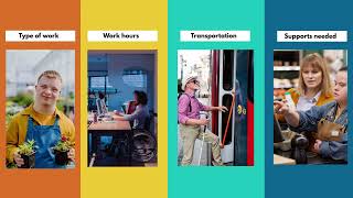 Informed Choice: Employment Options for People with Disabilities
