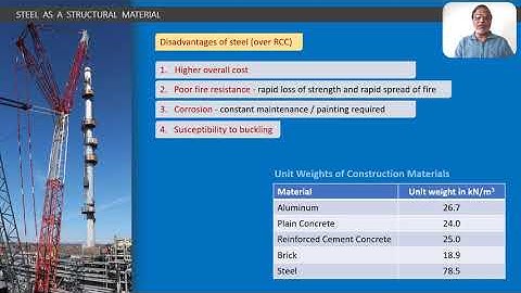 Structural Design with UPEN : Design of Steel Structures - DSS-1.2 Steel as a Structural Material