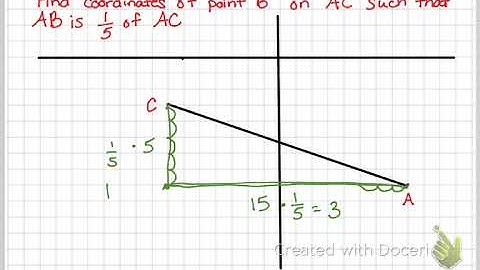 Divide Line Segment Examples for Khan