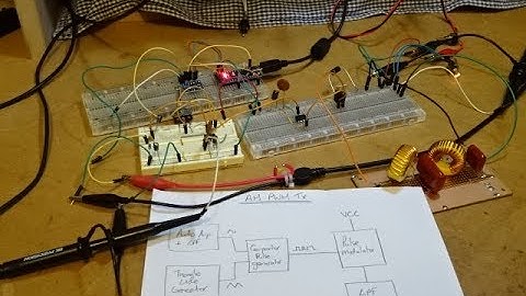 AM PWM Rig Part 1: Pulse Width Modulator