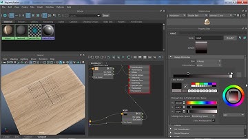 Create specular map II what is specular II specular used in Maya & photoshop