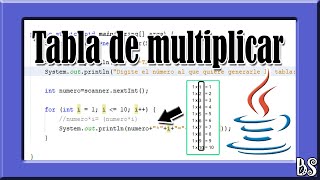 JAVA - Solución de ejercicios - Tabla de multiplicar screenshot 3