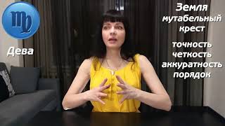 АстроШкола Аирины Нестеровой Урок 4