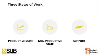 Webinar: A Contractor’s Guide to Saving Money in Construction