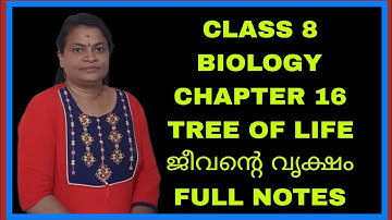 CLASS 8 BIOLOGY TREE OF LIFE ( ജീവന്റെ വൃക്ഷം ) full notes