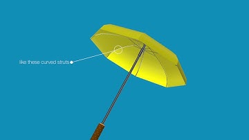 Apple Motion 3D Model - Yellow Umbrella