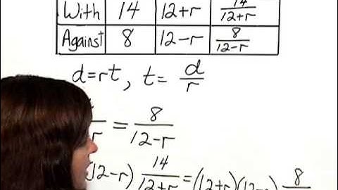 Bittinger Inter C&A Ch6 Ex 24