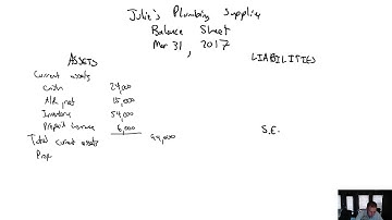 Module 6, Video 5 - Preparing a Merchandiser