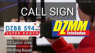 Lingo Used in Radio Broadcasting