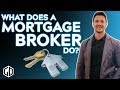 What Does a Mortgage Broker do in the UK 🇬🇧