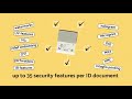 Keesing Documentchecker - Checking the world’s ID documents