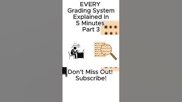 EVERY Grading System Explained In 5 Minutes Part 3