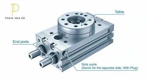 Cấu Tạo Xi Lanh Xoay