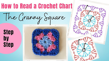 How to Read a Crochet Chart - Follow a Crochet Chart - Granny Square Crochet Chart - Right Handed