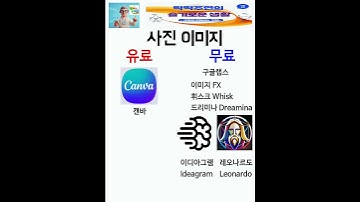 AI 툴 챗GPT vs 제미니Gemini #영상편집 브루Vrew #영상편집 에디츠Edits #AI추천 #AI툴비교 #생산성AI #쇼츠릴스정보