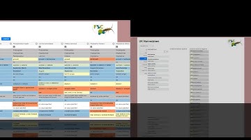 FSC Identikit: the side-by-side tool