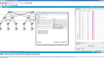 Configuring STP [Spanning Tree Protocol]