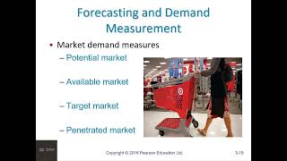 Marketing Management Kotler & Keller - Chapter 3