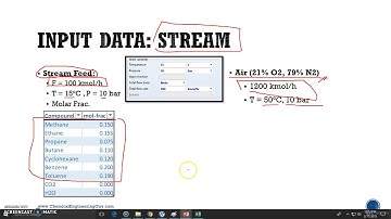 Adding Streams in Aspen Plus Flowsheet (Lec 011)