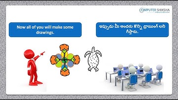 Class 11 Learn computers - Computer Education Online & Free (In Telugu)