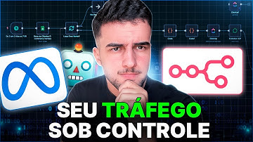 Agente de I.A que Analisa Campanhas de Tráfego Pago no Meta Ads