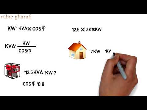 تعلم  طريقة تحويل kvA إلى kW