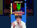 藝大生はデータ化されたゴッホ『ひまわり』を当てられるのか!?