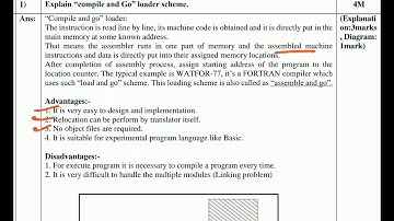 Explain Compiler and Go loader scheme