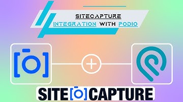 SiteCapture Integration with Podio
