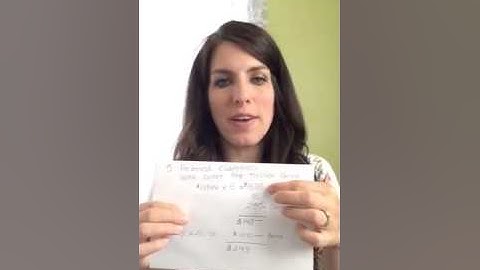 Plexus how to get your products paid for!