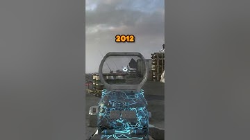 The Disturbing Evolution of Cheaters in Call of Duty...