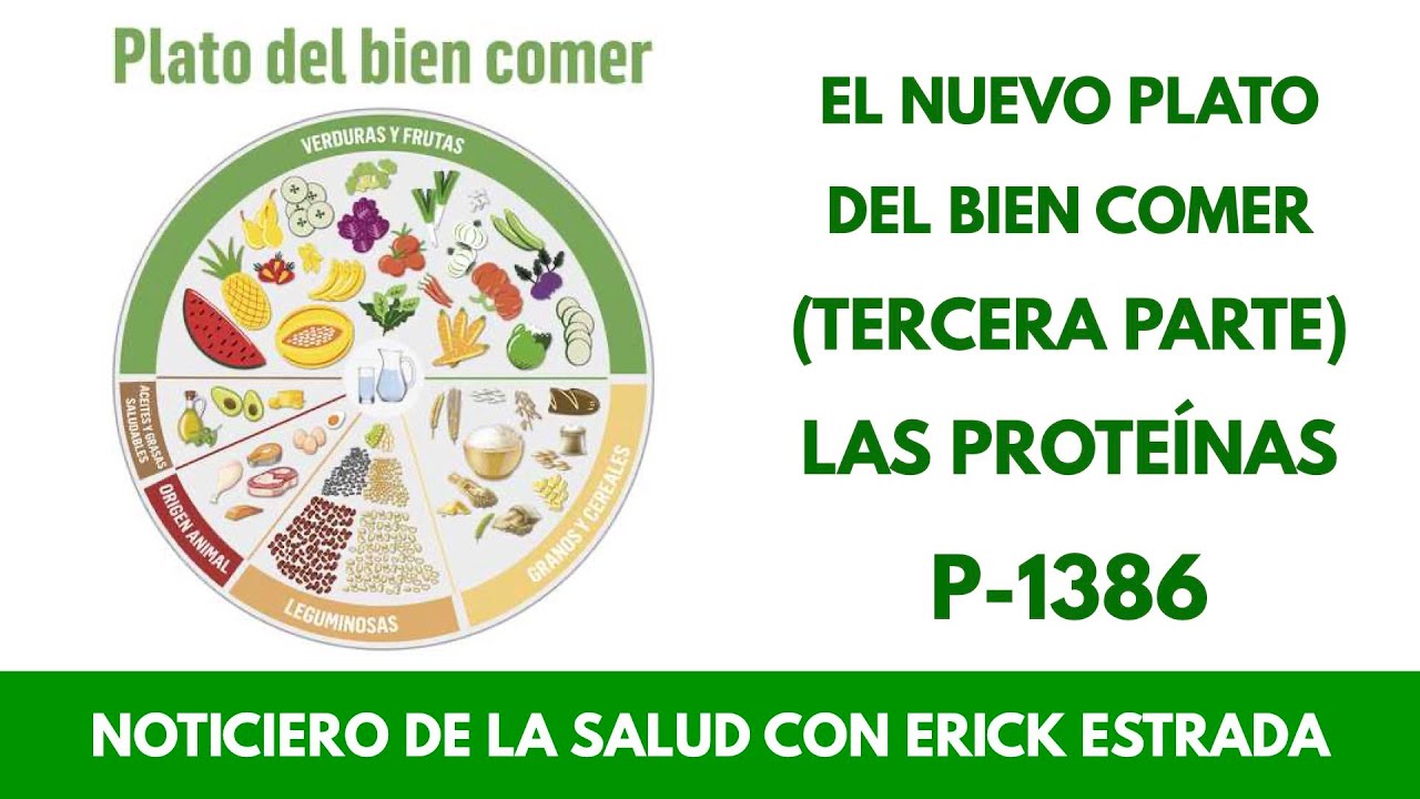 P-1386 El Nuevo Plato del Bien Comer (Tercera Parte / Las Proteínas)